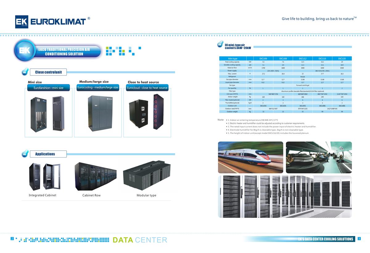 Giải pháp lựa chọn điều hòa chính xác cho data center